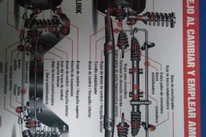 Centro Mecánico Automotriz. en Manzanillo