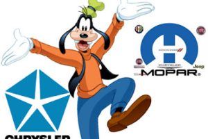 Refaccionaria Goofy en Nezahualcóyotl